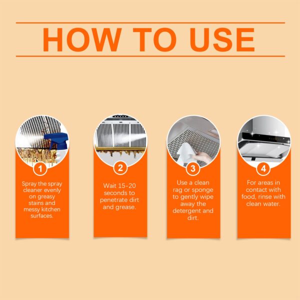 Kitchen Antibacterial Cleaner